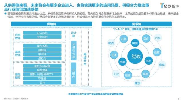 包含湖北曙光服务器虚拟化部署云空间的词条，湖北曙光服务器虚拟化部署云空间实践探索，湖北曙光服务器虚拟化部署云空间，实践探索与部署经验分享，湖北曙光服务器虚拟化部署云空间，实践探索与部署经验分享，湖北曙光服务器虚拟化部署云空间，实践探索与部署经验分享，湖北曙光服务器虚拟化部署云空间，实践探索与经验分享，湖北曙光服务器虚拟化部署云空间，实践探索与经验分享 第2张