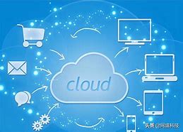 flac3d云服务器(flac3d不显示云图)，FLAC3D云服务器问题及云图显示障碍解决方案，FLAC3D云服务器问题与云图显示障碍解决方案探讨