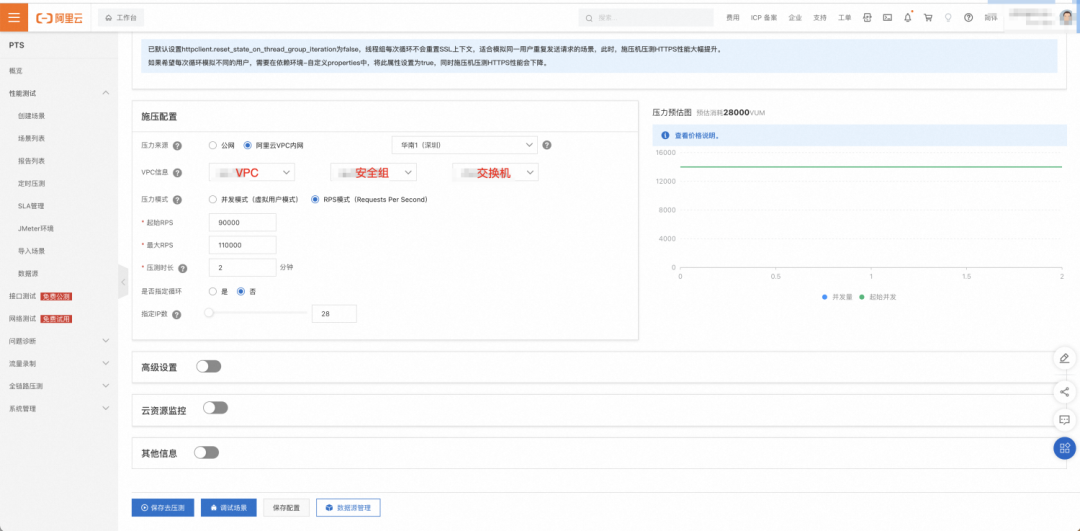 阿里云服务器开放110000端口设置(阿里云服务器开放110000端口设置方法)，阿里云服务器如何设置开放端口110000？详细教程与步骤，阿里云服务器开放端口110000设置详解，教程与步骤指南，阿里云服务器开放端口设置教程，如何设置开放端口110000的详细步骤与指南，阿里云服务器开放端口110000设置详解，详细教程与步骤指南，阿里云服务器开放端口110000设置详解，详细教程与步骤指南教你如何设置端口开放，阿里云服务器开放端口110000设置详解，详细教程与步骤指南（含端口开放设置方法） 第1张