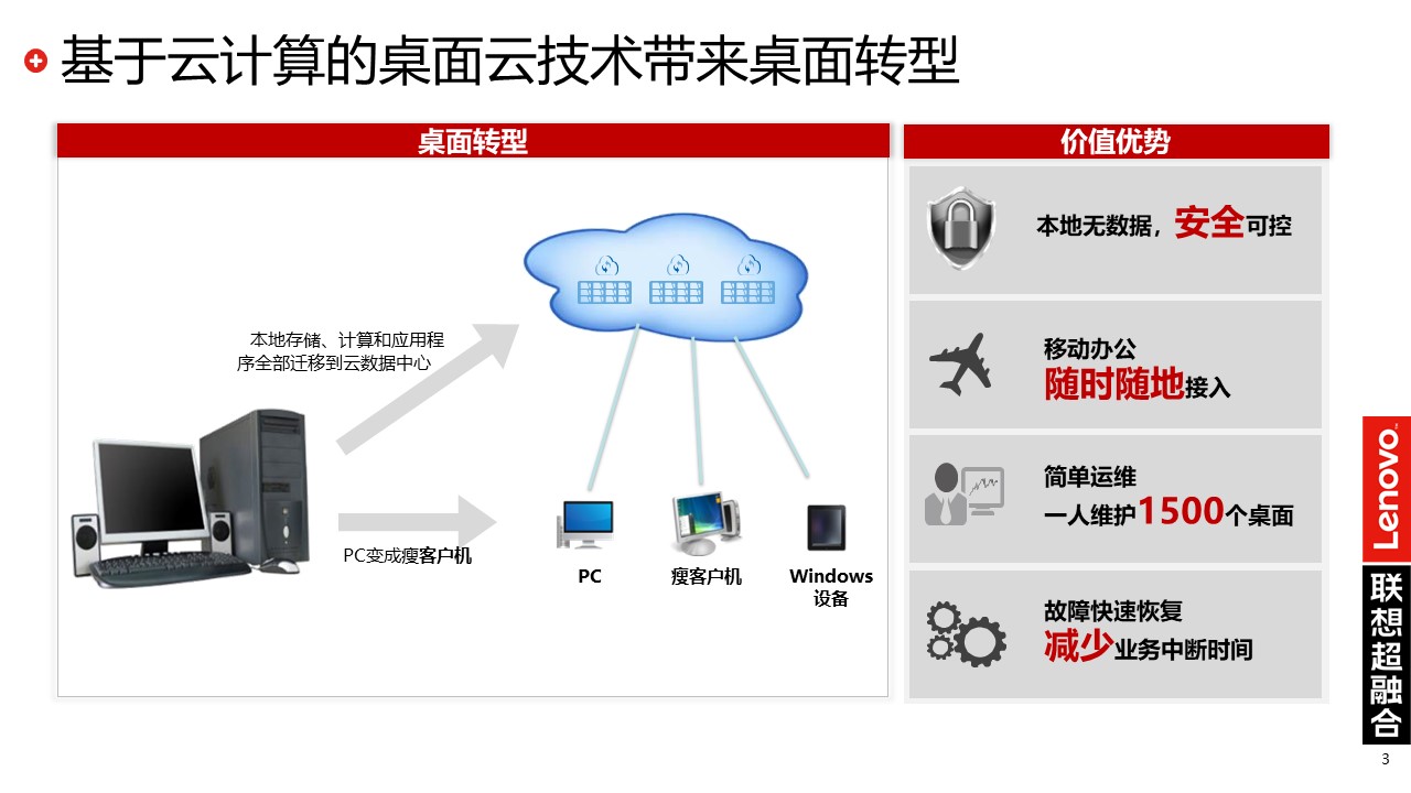 北京企业服务器虚拟化方案设计研究(北京企业服务器虚拟化方案设计研究报告)