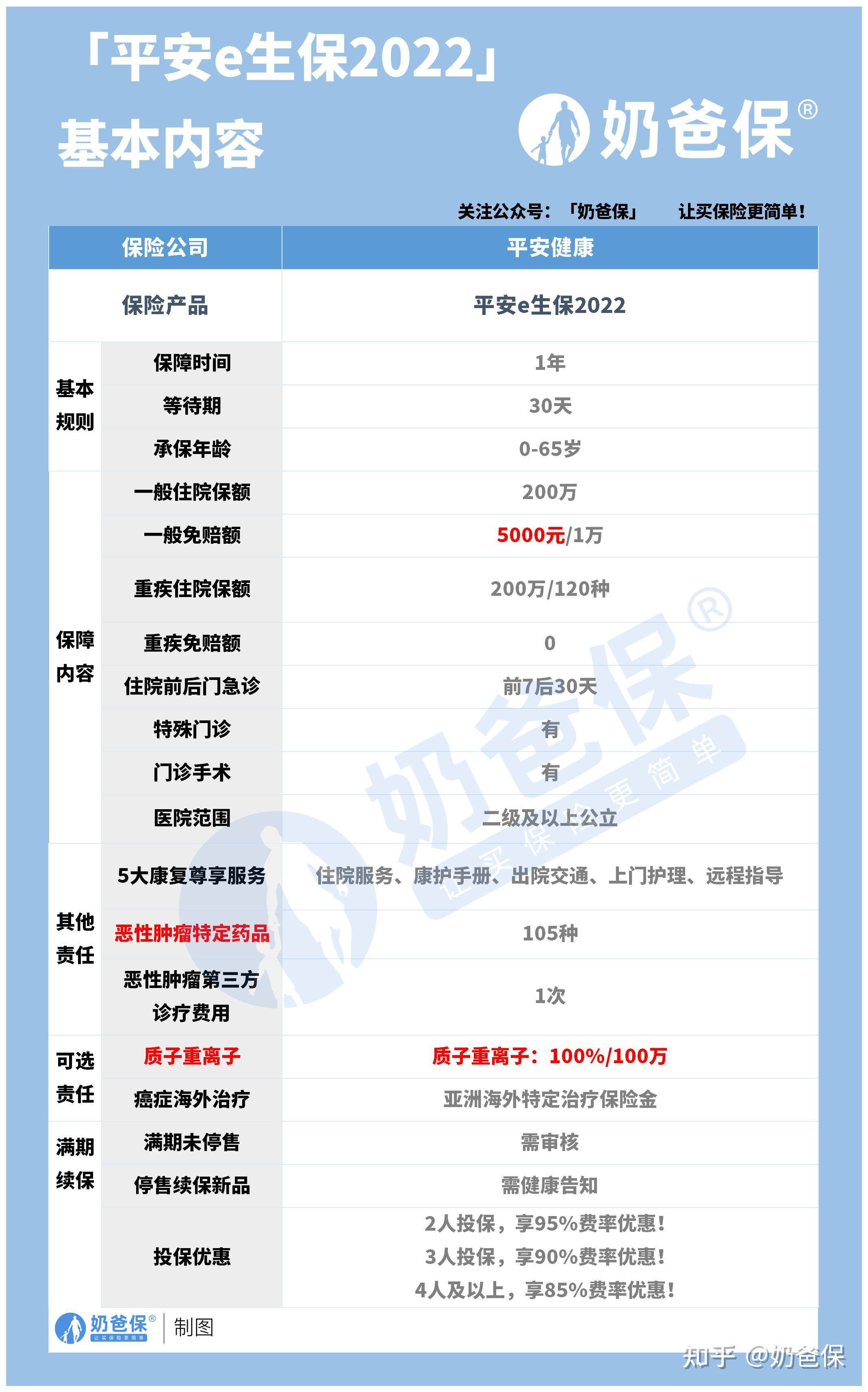 平安云服务器质量怎么样知乎(平安云服务器质量怎么样知乎推荐)，平安云服务器质量解析，知乎用户推荐与体验反馈，平安云服务器质量深度解析，知乎用户推荐与体验反馈，平安云服务器质量深度解析，知乎用户推荐与体验反馈，平安云服务器质量深度解析，知乎用户推荐与体验反馈