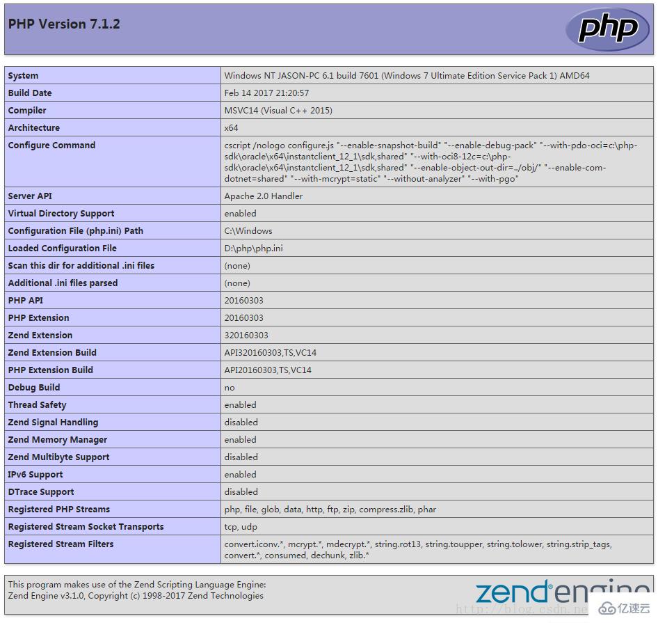 php租用哪个服务器最好(php一般用什么web服务器)，PHP服务器租用与Web服务器选择，哪个最适合你？，PHP服务器租用与Web服务器选择指南，哪个最适合你的需求？，PHP服务器租用与Web服务器选择指南，如何找到最适合你的服务器？，PHP服务器租用与Web服务器选择指南，如何找到最适合你的PHP服务器？，PHP服务器租用与Web服务器选择指南，如何找到最适合你的PHP服务器？ 第2张
