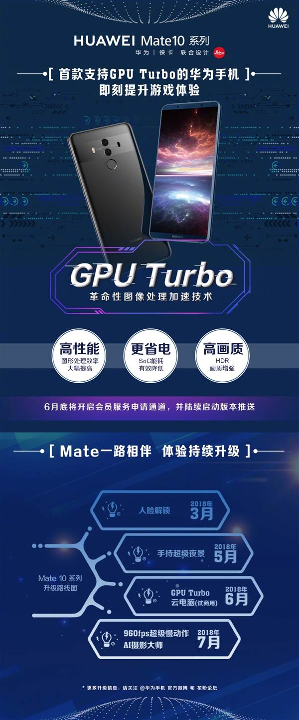 华为云服务器与云电脑区别(华为云电脑和华为云有什么不一样吗?)，华为云服务器与云电脑的区别解析，探究华为云电脑和华为云的不同之处，华为云服务器与云电脑的区别解析，探究华为云与云电脑的不同之处，华为云服务器与云电脑的区别深度解析，华为云与云电脑功能差异探究 第2张