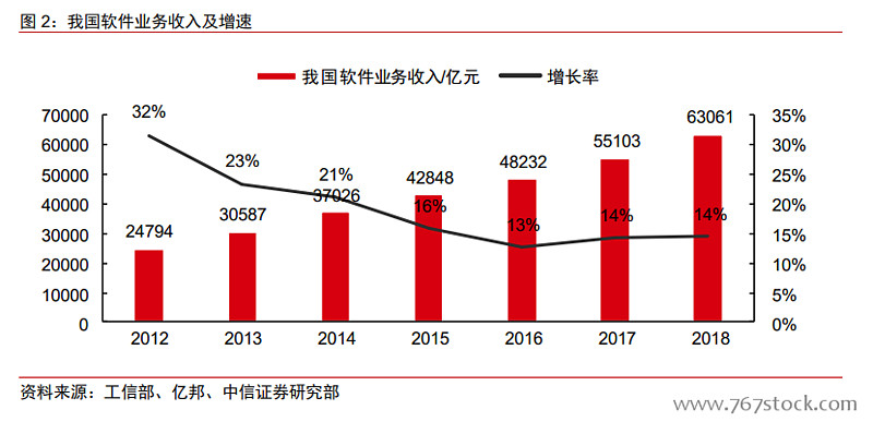 福建华为服务器虚拟化费用(福建华为服务器虚拟化费用多少)