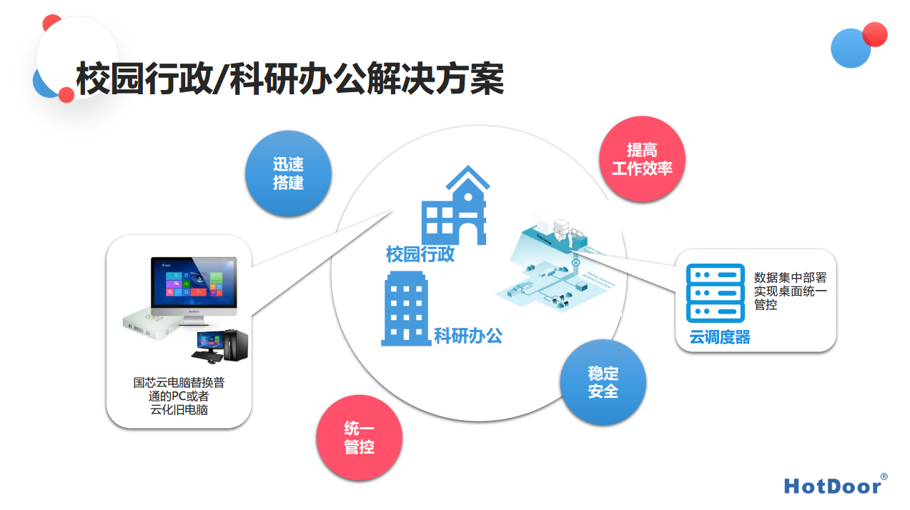 关于睿云弹性云服务器维护的信息，睿云弹性云服务器维护与保养指南，睿云弹性云服务器维护与保养指南解析，睿云弹性云服务器维护与保养指南详解，保养策略与操作解析，睿云弹性云服务器维护与保养指南详解及操作解析