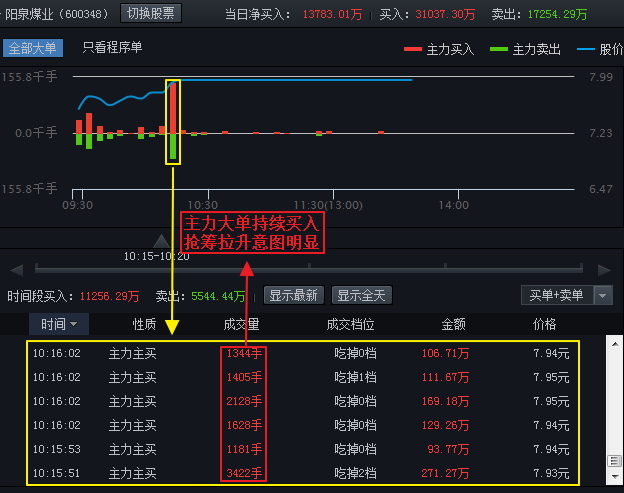 神龙云服务器相关股票(神龙云服务器相关股票有哪些)