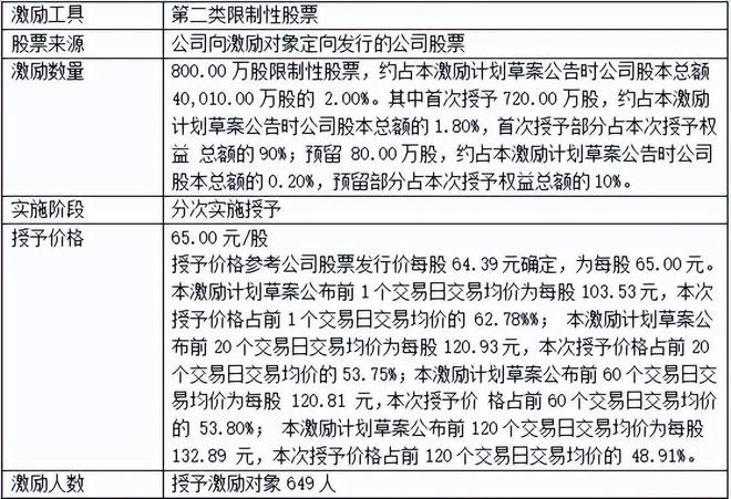 神龙云服务器相关股票(神龙云服务器相关股票有哪些)，神龙云服务器相关股票解析，股票列表及概述 第2张