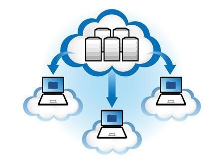 云服务器与虚拟主机不同步(云服务器与虚拟主机不同步怎么设置)
