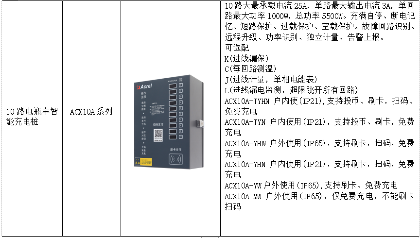 联网报警云服务器异常怎么回事(联网报警云服务器异常怎么回事啊)，联网报警云服务器异常原因解析与应对方案，联网报警云服务器异常解析，原因、应对方案与实用建议，联网报警云服务器异常解析，原因、应对方案与实用建议