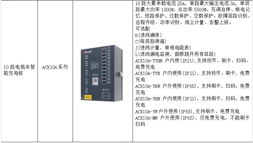 联网报警云服务器异常怎么回事(联网报警云服务器异常怎么回事啊)