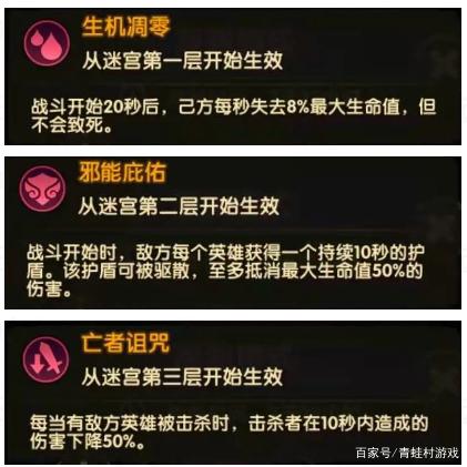 关于云上城深渊迷宫服务器选择什么的信息，云上城深渊迷宫，服务器选择指南，云上城深渊迷宫服务器选择指南，如何选择合适的服务器？ 第2张