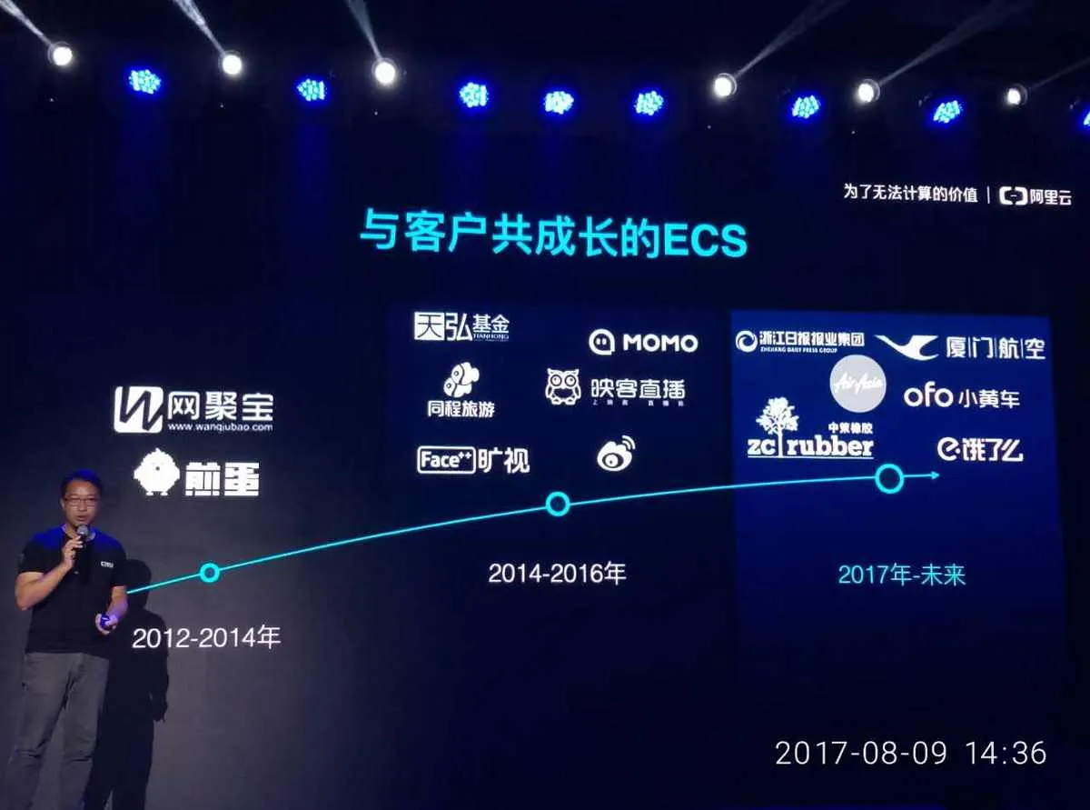 阿里云服务器是哪个公司建设的(阿里云服务器是哪个公司建设的呢)，阿里云服务器的建设公司，揭秘背后的巨头企业，揭秘阿里云服务器背后的巨头建设公司，究竟是哪家企业打造了阿里云？