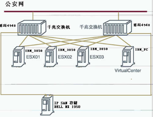 四川服务器虚拟化解决方案(服务器虚拟化软件产品有哪些)，四川服务器虚拟化解决方案及虚拟化软件产品概述，四川服务器虚拟化解决方案与虚拟化软件产品概览