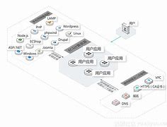 个人学习用的云服务器(个人用云服务器哪个划算)，个人学习云服务器选择指南，哪个云服务器更划算？，个人学习云服务器选择指南，如何挑选最划算的云服务器？，个人学习云服务器选择指南，如何挑选最划算的云服务器？，个人学习云服务器选择指南，如何挑选最划算的云服务器？，个人学习云服务器选择指南，如何挑选最划算的云服务器？，个人学习云服务器选择指南，如何挑选最划算的云服务器？，个人学习云服务器选择指南，如何挑选最划算的云服务器？，个人学习云服务器选择指南，如何挑选最划算的云服务器？ 第2张