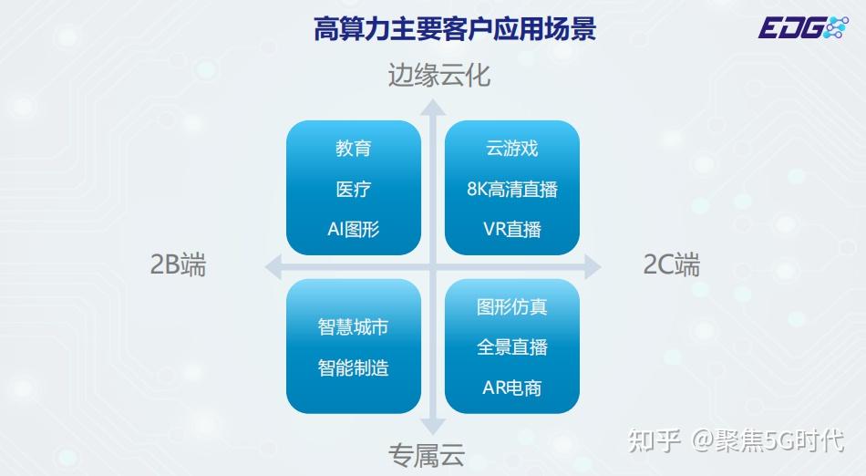 区块链和云服务器(区块链和云储存服务器)，区块链与云储存服务器的融合之道，区块链与云储存服务器的融合之道，探索区块链与云服务器的协同优势