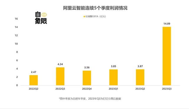 百度企业云服务器报价(百度市值遭遇腰斩,云服务能否助其扭转乾坤?)，百度企业云服务器报价，云服务能否助力百度扭转市值乾坤？，百度企业云服务器报价，云服务能否助力百度扭转市值乾坤？，百度企业云服务器报价，云服务能否助力百度扭转市值乾坤？，百度企业云服务器报价，云服务能否成为百度市值复苏的关键？，百度企业云服务器报价，云服务能否成为百度市值复苏的关键？