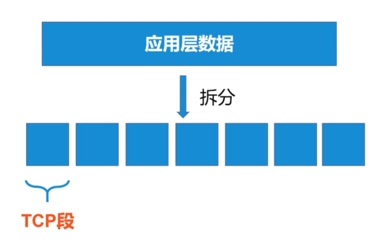 如何提高域名服务器的可靠性和可靠性论文(为了提高域名解析效率一般会采用哪些优化措施)，提高域名服务器可靠性的策略及优化措施论文，解析效率提升的关键措施研究，提高域名服务器可靠性与解析效率的优化措施研究，策略与关键措施解析论文 第2张