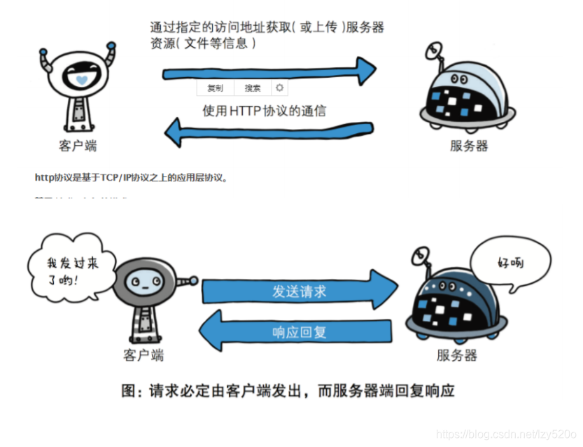 html中的服务器域名是指的简单介绍，HTML中的服务器域名简介