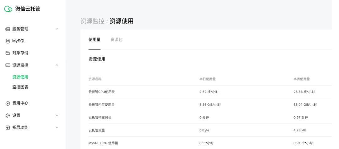 云免等待服务器怎么用(云免服务器什么时候回收)，云免等待服务器使用指南及回收时间解析，云免等待服务器使用指南与回收时间解析，如何高效使用云免服务器避免等待与回收风险？，云免等待服务器使用指南，避免等待与回收风险，解析回收时间！，云免等待服务器使用指南，避免回收风险，解析回收时间，高效使用技巧全解析