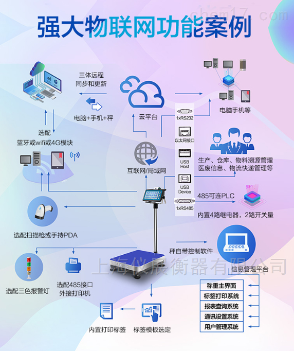 云服务服务器的安装流程图(云服务服务器的安装流程图片)