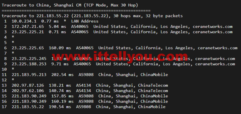 洛杉矶linux云服务器(美国 洛杉矶ceranetworks数据中心),洛杉矶linux云服务器(美国 洛杉矶ceranetworks数据中心),洛杉矶linux云服务器,服务,服务器,网络,第2张
