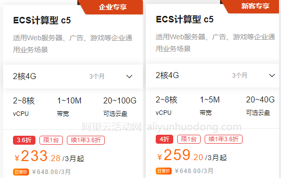 云服务器促销怎么购买(云服务器购买之后怎么做)，云服务器促销购买攻略及后续操作指南