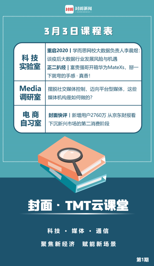 华为云课堂服务器地址怎么查看(华为云课堂服务器地址怎么查看啊)，华为云课堂服务器地址查看指南