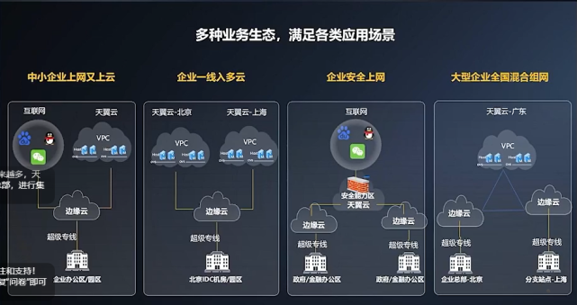 天翼云服务器搭建使用教程(天翼云服务器搭建使用教程视频)，天翼云服务器搭建使用教程详解（含视频指导），天翼云服务器搭建使用教程详解，视频指导与操作指南，天翼云服务器搭建使用教程，视频指导与操作指南详解（含视频），天翼云服务器搭建使用教程详解，视频指导与操作指南（含视频教程），天翼云服务器搭建使用教程详解，视频指导与操作指南（含视频教程版），天翼云服务器搭建使用教程详解，视频指导与操作指南（含视频教程版），天翼云服务器搭建使用教程详解，视频指导与操作指南（含视频教程版）