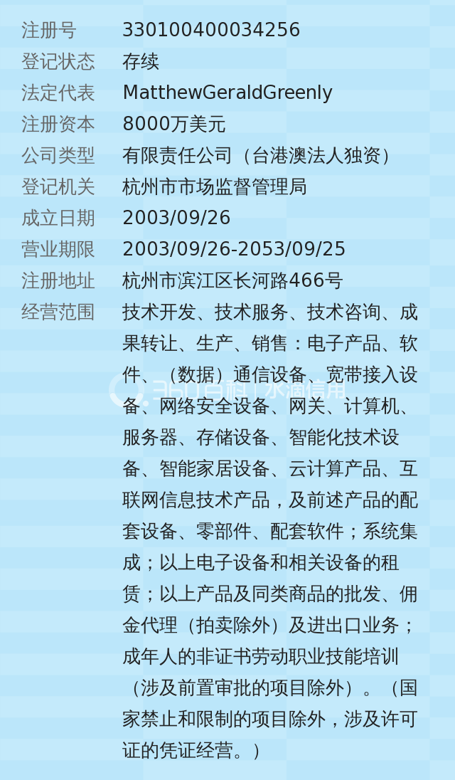 云服务器的经营范围(云服务器的经营范围有哪些)，云服务器经营范围详解，涵盖的业务领域与服务内容概览，云服务器经营范围详解，业务领域与服务内容全面概览，云服务器经营范围详解，业务领域与服务内容全面概览，涵盖云计算、存储、网络等核心服务领域