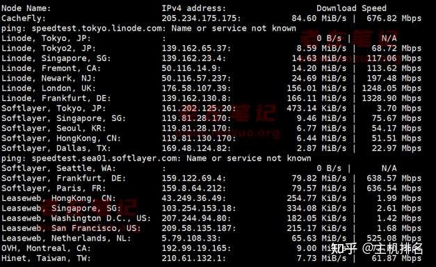 vps邮件服务器(vps 邮件服务器)，VPS邮件服务器介绍与配置指南 第2张