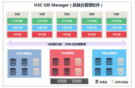 linux如何搭建私有云服务器(linux如何搭建私有云服务器服务)，Linux私有云服务器搭建指南，Linux私有云服务器搭建指南，从零开始构建你的私有云服务器服务，Linux私有云服务器从零搭建指南，构建你的专属云服务器服务，Linux私有云服务器从零搭建指南，从零开始构建你的专属云服务器服务，Linux私有云服务器从零搭建指南，构建你的专属云服务器服务详解，Linux私有云服务器从零搭建指南，详解如何构建专属云服务器服务