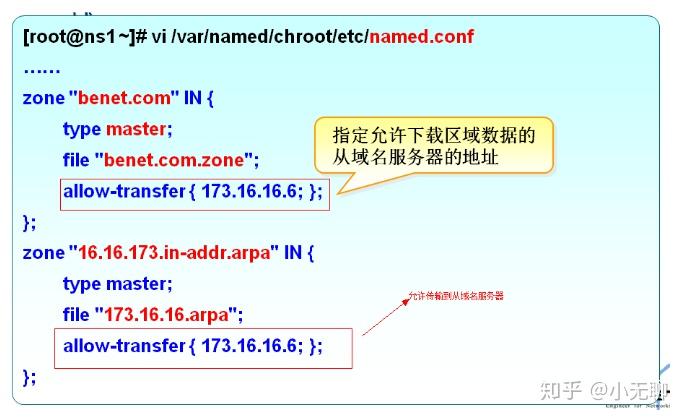 域名与服务器地址的区别是(域名服务器地址和ip地址的区别)