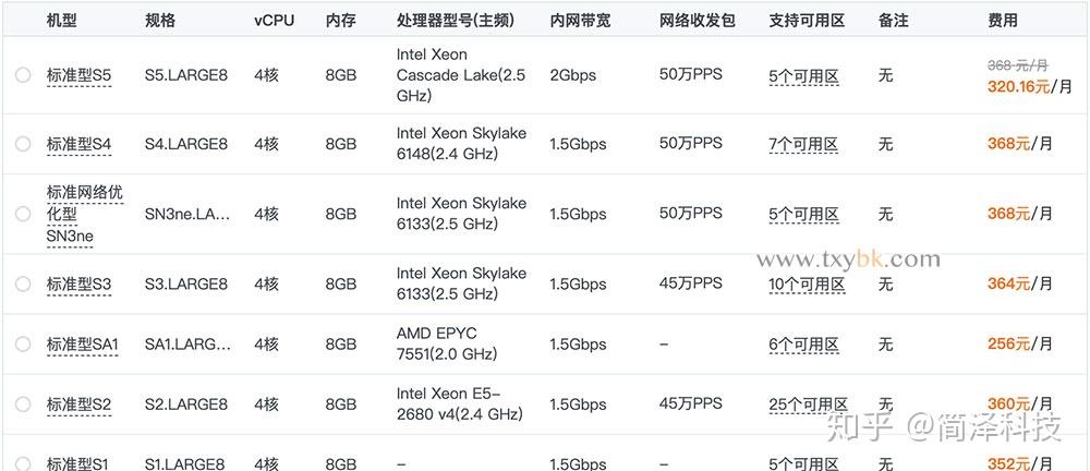 云服务器国内价格对比(国内云服务器哪家好?怎么选择)，云服务器国内价格对比及选择指南，哪家云服务提供商更优秀？，国内云服务器价格对比及选择指南，哪家云服务提供商更优秀？，国内云服务器价格对比及选择指南，哪家云服务提供商性价比更高？，国内云服务器价格对比及选择指南，哪家云服务提供商性价比更高？，国内云服务器价格对比及选择指南，哪家云服务提供商性价比最高？ 第2张