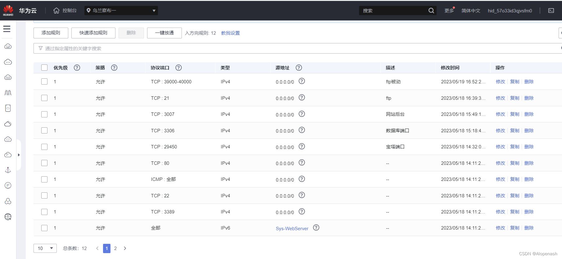 云服务器搭建halo博客的简单介绍，云服务器搭建Halo博客入门指南 第2张