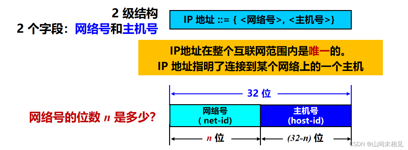 测试您isp的域名服务器是否使用ipv6(测试您isp的域名服务器是否使用ipv6端口),测试您isp的域名服务器是否使用ipv6(测试您isp的域名服务器是否使用ipv6端口),测试您isp的域名服务器是否使用ipv6,服务,服务器,网络,第2张