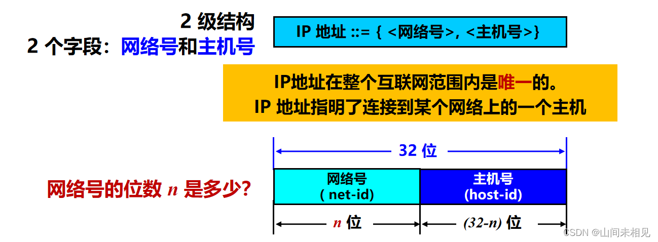 测试您isp的域名服务器是否使用ipv6(测试您isp的域名服务器是否使用ipv6端口)，ISP域名服务器IPv6端口使用测试指南 第2张
