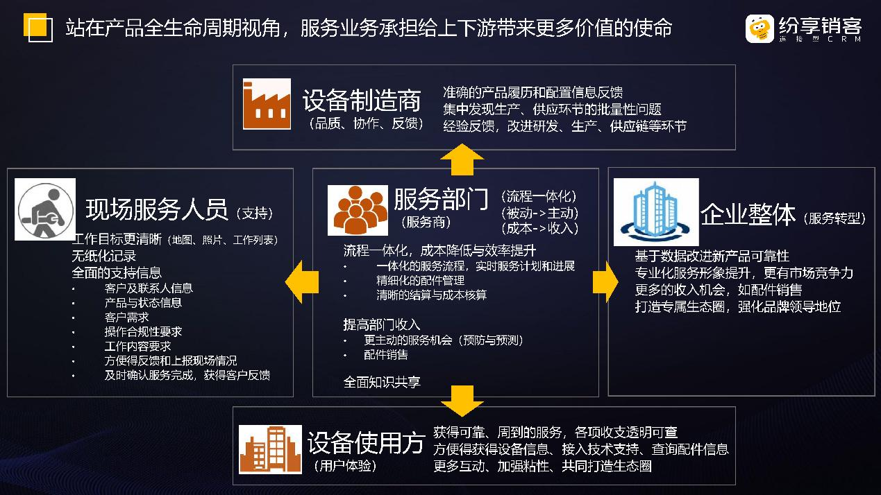 云服务器搭建crm网站教程(云服务器搭建crm网站教程下载)，云服务器搭建CRM网站全流程教程及资源下载指南，云服务器搭建CRM网站全流程教程与资源下载指南，云服务器搭建CRM网站全流程教程及资源下载指南详解，云服务器搭建CRM网站全流程教程与资源下载指南详解视频教程分享，云服务器搭建CRM网站全流程详解及资源下载指南，云服务器搭建CRM网站全流程详解与资源下载指南，视频教程分享及指南