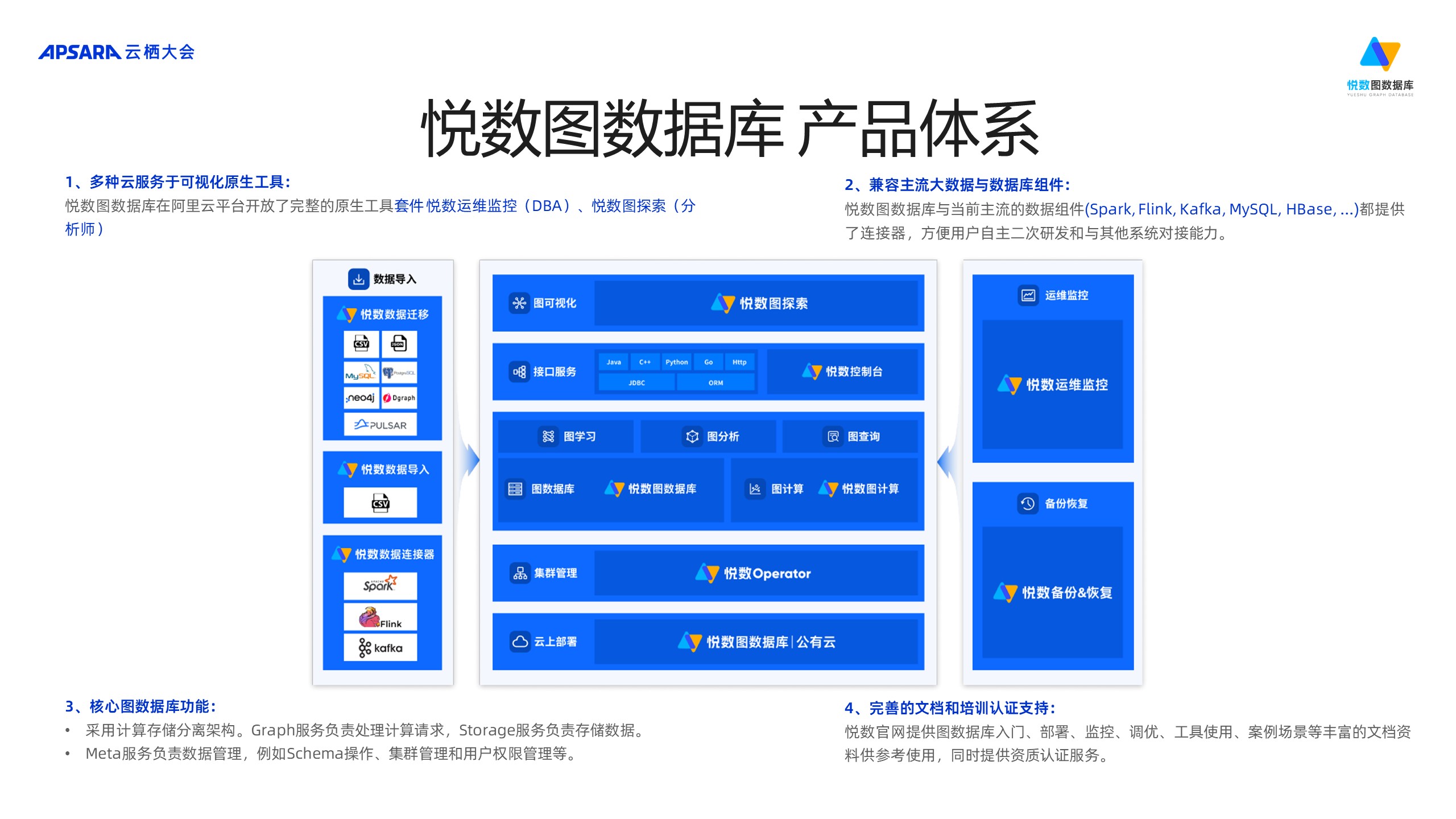 阿里云数据存储服务器实现(阿里云服务器存储容量多大?)，阿里云数据存储服务器实现及容量探究，阿里云数据存储服务器实现与容量深度探究，阿里云数据存储服务器的实现及其容量深度探究