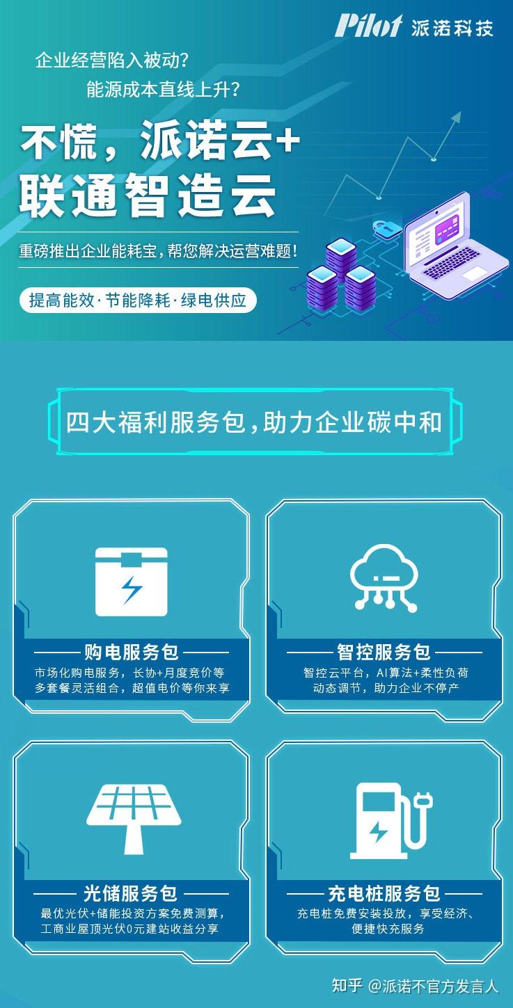 关于从联通公司购买阿里云服务器可以吗的信息，联通公司购买阿里云服务器可行性解析，联通公司购买阿里云服务器的可行性解析与指南