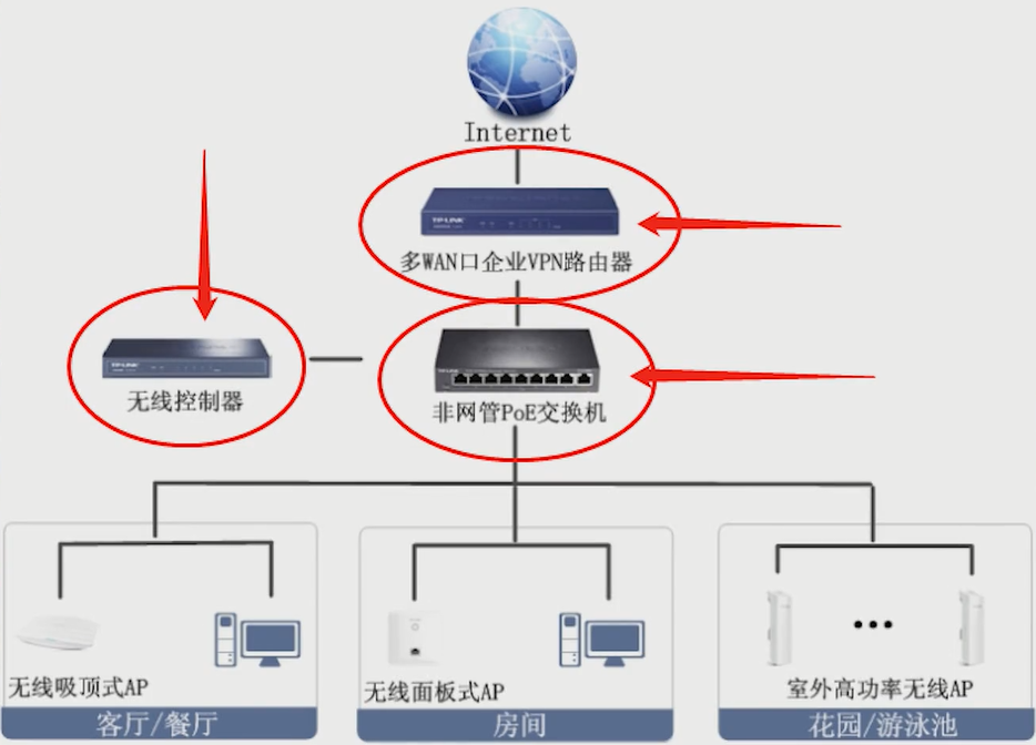 云服务器怎么选安全组网方式(云服务器怎么选安全组网方式呢)，云服务器安全组网方式的选择策略与指南，云服务器安全组网方式的选择策略与指南，如何选择合适的云服务器安全组网方式？，云服务器安全组网方式的选择策略与指南，如何挑选最佳的安全组网方式？，云服务器安全组网方式选择指南，策略与建议，云服务器安全组网方式选择指南，策略与建议及最佳实践，云服务器安全组网方式选择指南，策略与建议及最佳实践选择参考，云服务器安全组网方式选择指南，策略、建议及最佳实践选择参考