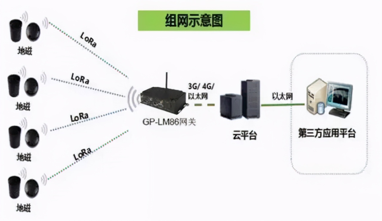 联通云服务器有什么优点(联通云服务器有什么优点和缺点)，联通云服务器的优势解析，优点与特点探讨