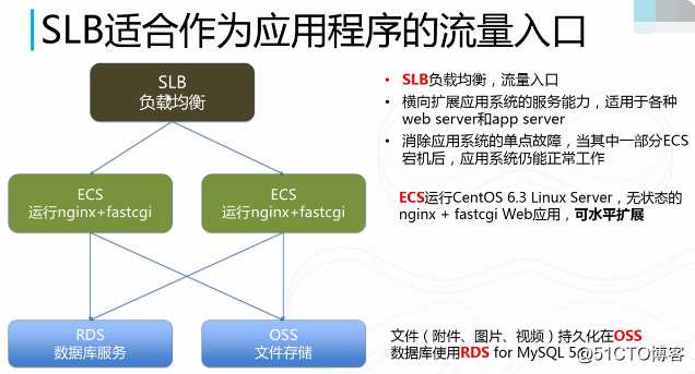 云服务器私网和公网(云服务器自带公网ip吗)，云服务器公网与私网详解，自带公网IP吗？，云服务器公网与私网详解，自带公网IP吗？全面解析云服务器私网和公网特性