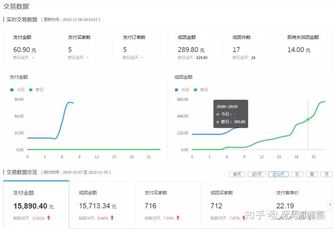 拼多多店群用什么云服务器好用点(拼多多店群模式用什么软件超级vps管理器)，拼多多店群模式适用的云服务器与超级VPS管理器选择指南，拼多多店群模式云服务器与超级VPS管理器选择指南，实用指南与推荐，拼多多店群模式云服务器与超级VPS管理器选择指南，实用推荐与指南