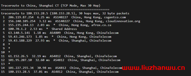 怎么检测云服务器网络是不是bgp(怎么查看云服务器的ip)，如何检测云服务器网络是否使用BGP及查看云服务器IP标题，检测云服务器网络BGP状态及IP查看方法 第2张
