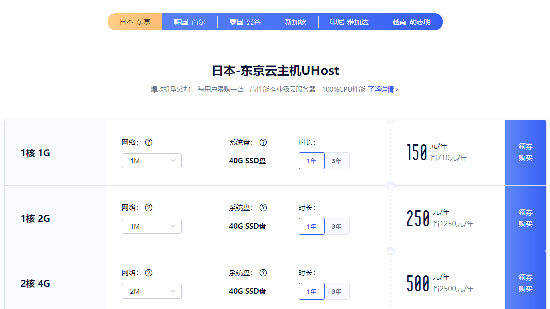 云服务器选哪个地域(云服务器地区怎么选)，如何选择云服务器地域，攻略与技巧