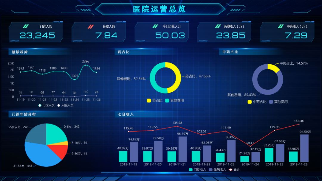 医院云系统服务器搭建(医院提供的云服务一般为)，医院云系统服务器搭建详解，云服务在医院运营中的实践与探索，医院云系统服务器搭建详解，云服务在医院运营中的实践与探索指南，医院云系统服务器搭建详解及云服务在医院运营中的实践指南，医院云系统服务器搭建详解及云服务实践探索，指南与探索，医院云系统服务器搭建详解与实践探索，云服务在医院运营中的指南，医院云系统服务器搭建详解与实践探索，云服务在医院运营中的指南，医院云系统服务器搭建详解与实践探索，云服务在医院运营中的指南