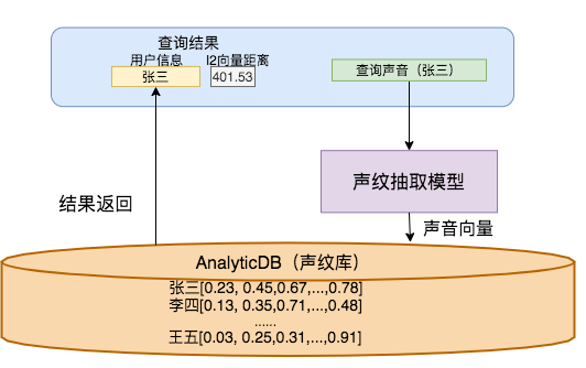 阿里云服务器简易前端开发工具(阿里云服务器简易前端开发工具有哪些)，阿里云服务器简易前端开发工具概览，必备工具与特点解析