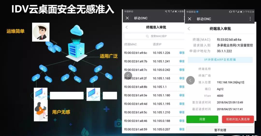 锐捷云服务器升级(1721610210锐捷服务)，锐捷云服务器升级详解，服务升级与性能提升（附锐捷服务代码）