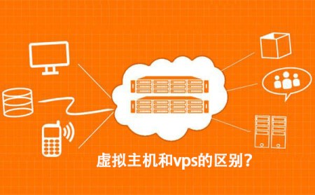 云服务器带宽是这样区别的呀的简单介绍，云服务器带宽区别简介，云服务器带宽区别简介，了解云服务器带宽的不同之处
