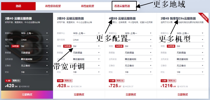 关于2015年阿里云服务器的价格表的信息，2015年阿里云服务器价格表概览，2015年阿里云服务器价格表概览及解析，2015年阿里云服务器价格表概览与解析，2015年阿里云服务器价格表概览及解析